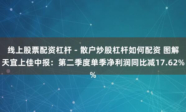 线上股票配资杠杆 - 散户炒股杠杆如何配资 图解天宜上佳中报:第二季度单季净利润同比减17.62%